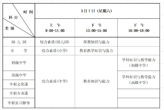 2026上半年河北省中小学教师资格考试(笔试)报名公告