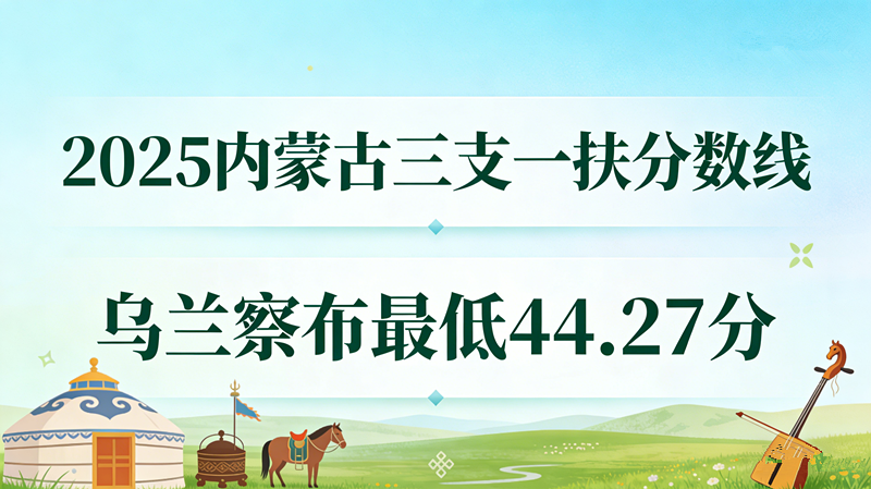 2025内蒙古三支一扶分数线|乌兰察布最低44.27分 2025内蒙古三支一扶分数线|乌兰察布最低44.27分