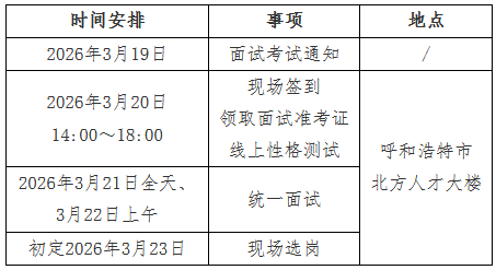 国网内蒙古东部电力面试安排.png
