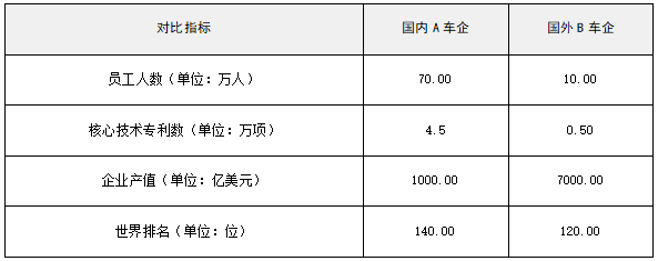 2026年3月20日国考税务系统面试题第一题 2026年3月20日国考税务系统面试题第一题