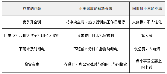 2026年3月20日国考税务系统面试题第二题 2026年3月20日国考税务系统面试题第二题